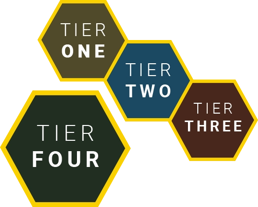 Tiers Image